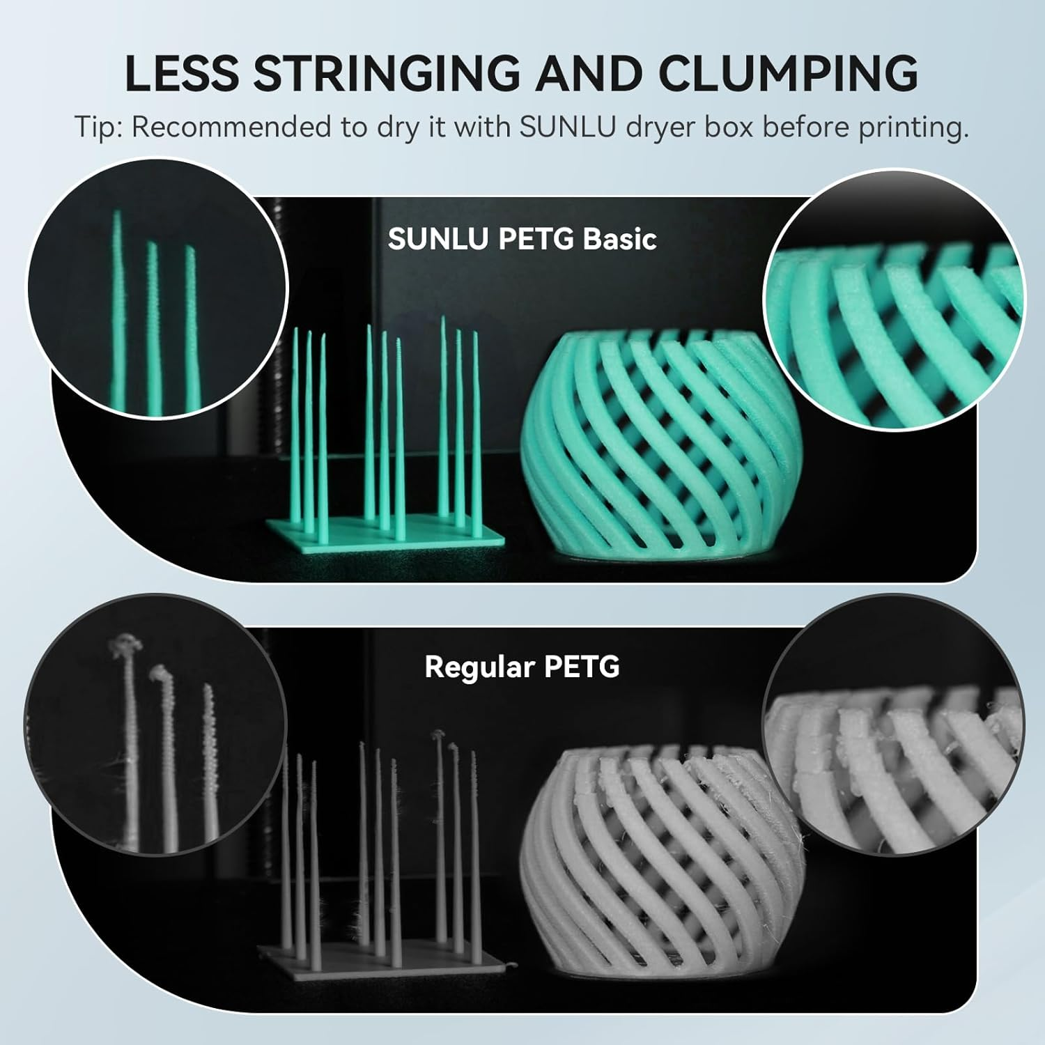 SUNLU for 1KG 1.75mm PETG Filament
