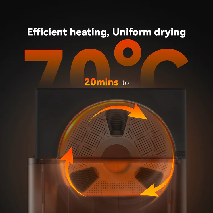 SUNLU AMS Heater Upgraded your Bambu AMS