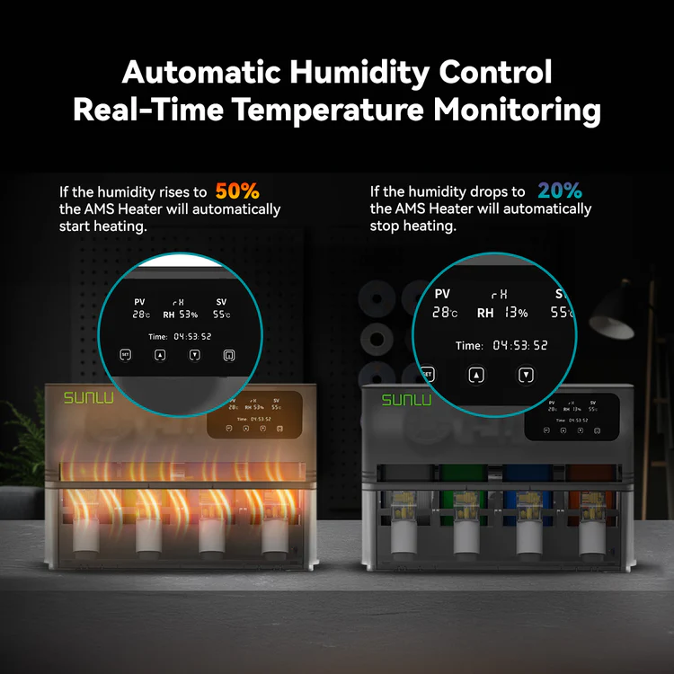 SUNLU AMS Heater Upgraded your Bambu AMS
