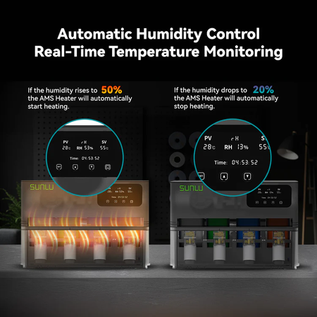 SUNLU AMS Heater Upgraded your Bambu AMS
