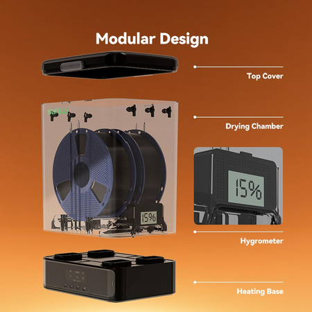 SUNLU Filament Dryer SP2 and Filament Storage Box