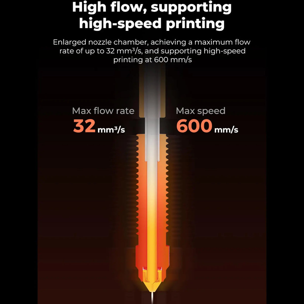 Creality K1C / K1 MAX Quick-Swap Nozzle with Heating Block