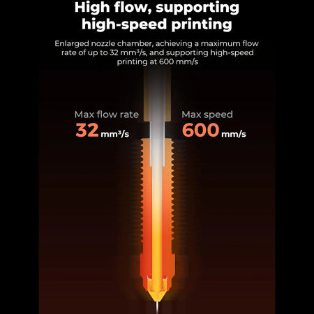 Creality K1C / K1 MAX Quick-Swap Nozzle with Heating Block