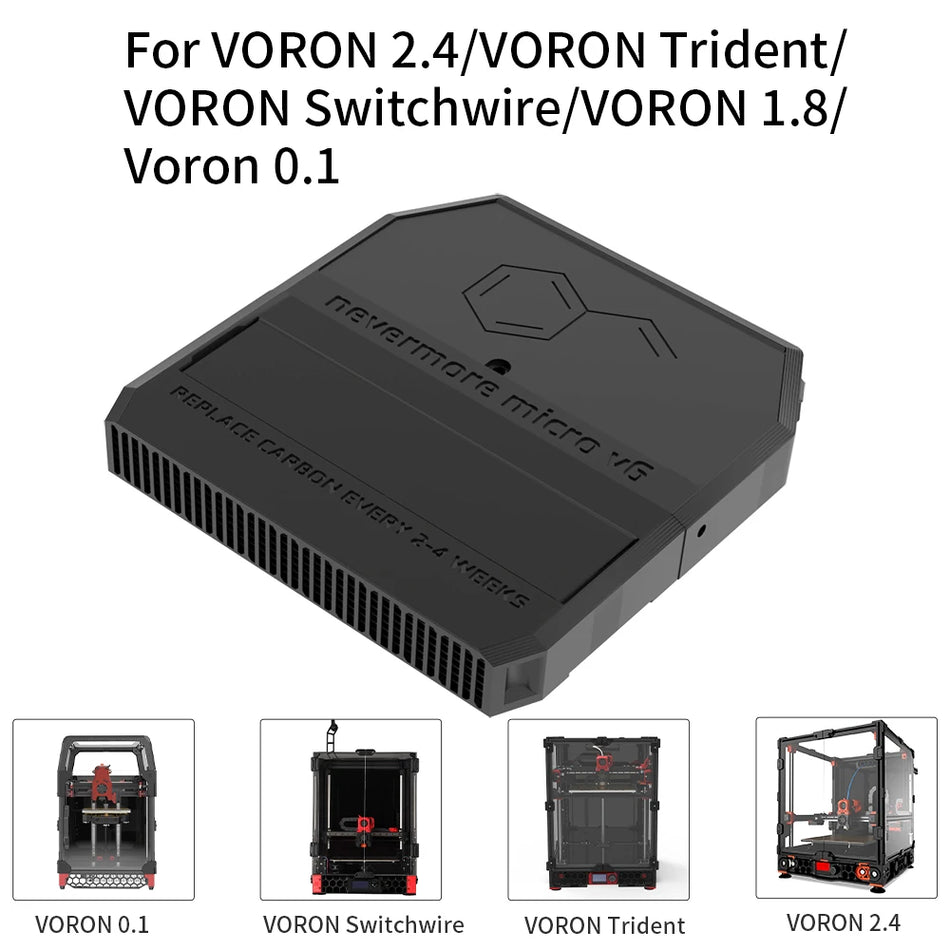 Nevermore V6 Activated Carbon Filters for Voron