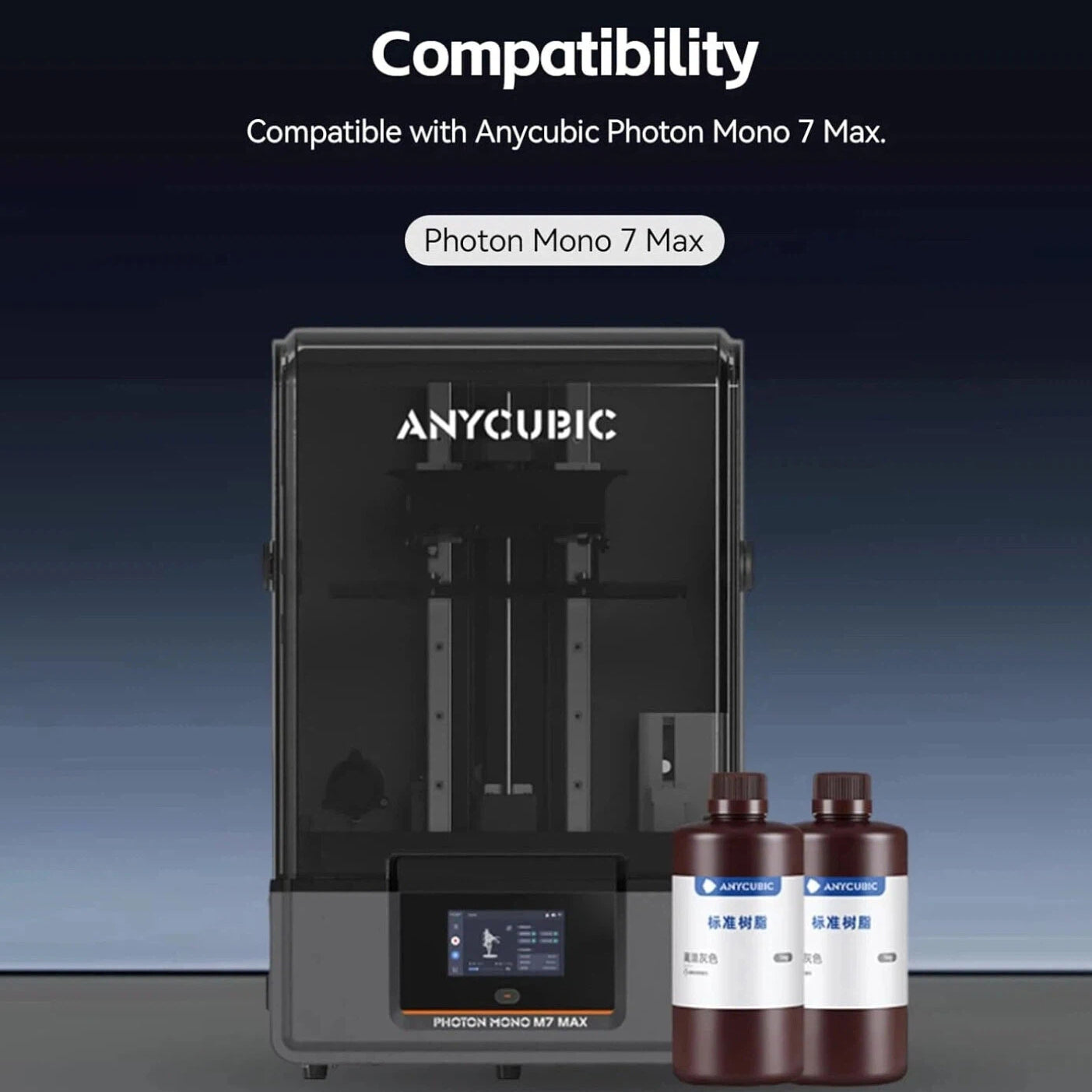 Anycubi Photon Mono M7 max Screen Protector