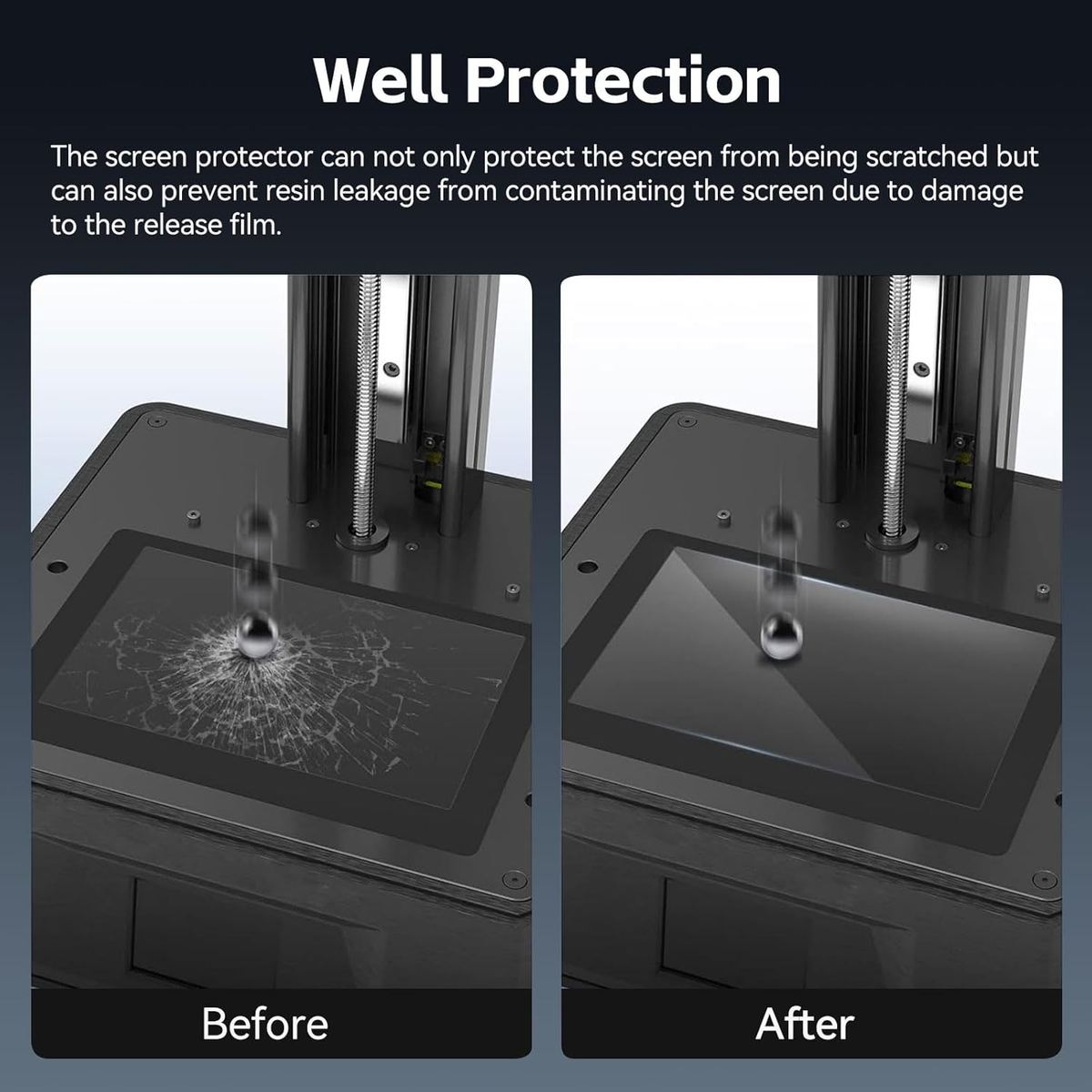 Anycubi Photon Mono M7 max Screen Protector