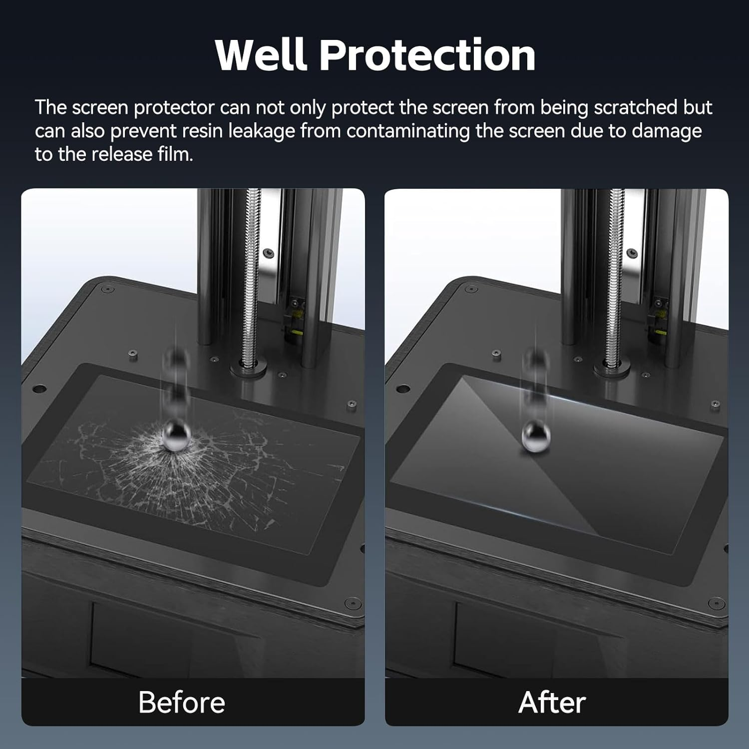 Anycubi Photon Mono M7 max Screen Protector