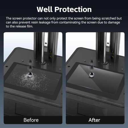 Anycubi Photon Mono M7 max Screen Protector