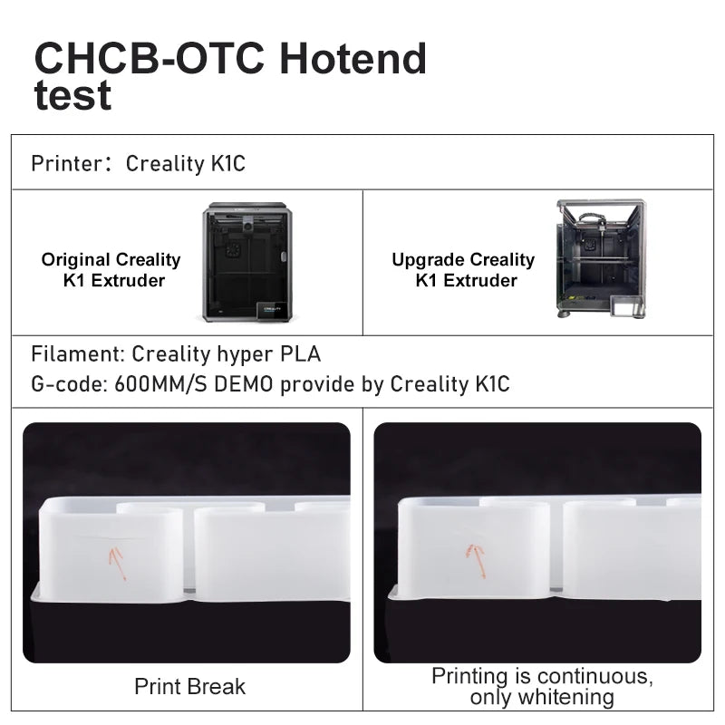 CHCB-OTC K1C Hotend