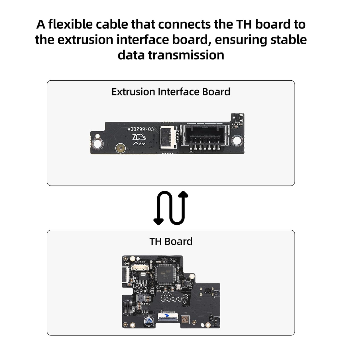 P2S TH Adapter Toolhead Board