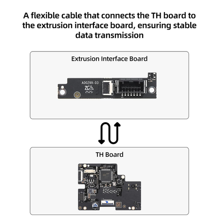 P2S TH Adapter Toolhead Board