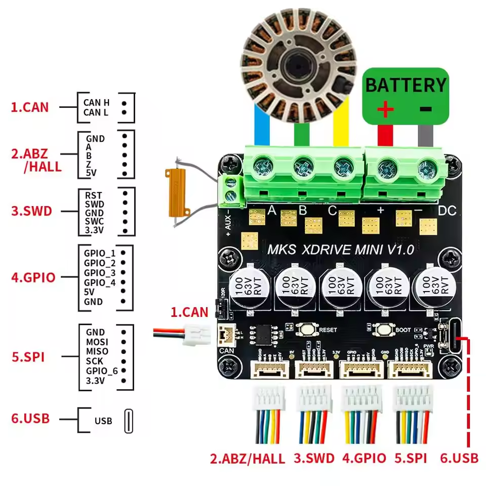 XRIVEMINIMotorControllerMotherboard-MakerbaseMKS