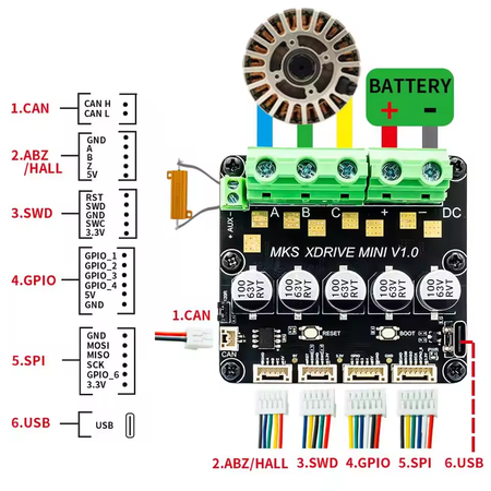 XRIVEMINIMotorControllerMotherboard-MakerbaseMKS