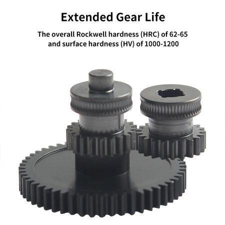 Nanocoated Extruder Gear for Neptune 4/Pro/Plus/Max