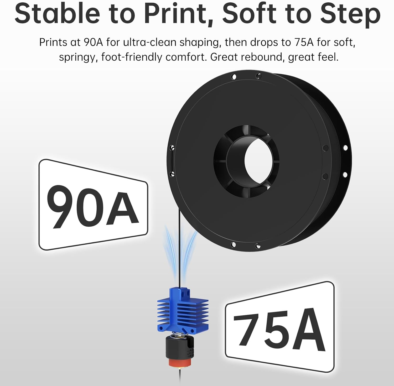 BIGTREETECH MorPhlex Flexible 90A-75A Filament
