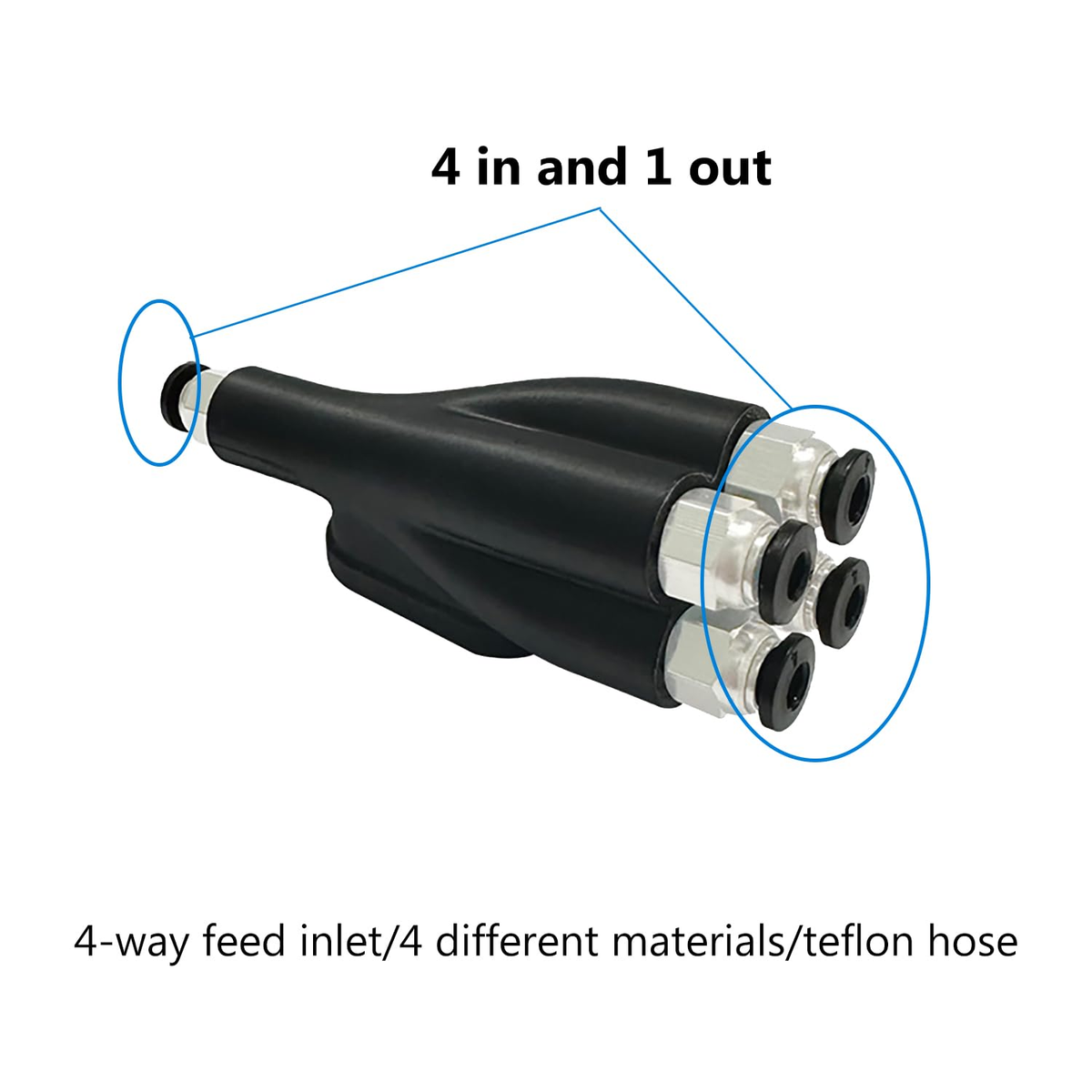 For Bambu Lab 4-in-1 PTFE adapter Used to Replace AMS Hub