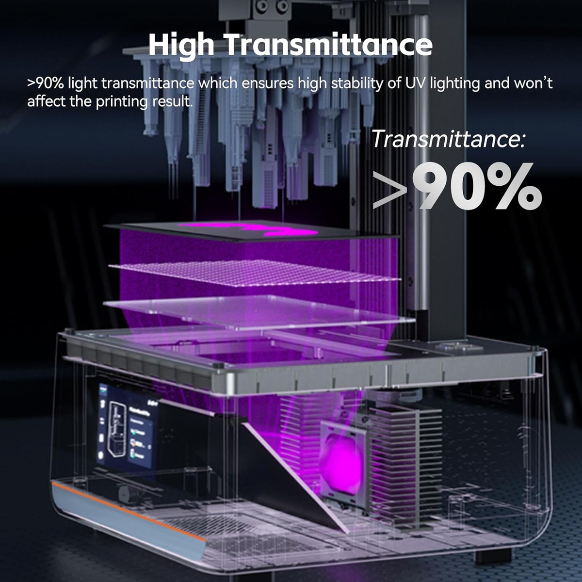 Anycubi Photon Mono M7 max Screen Protector