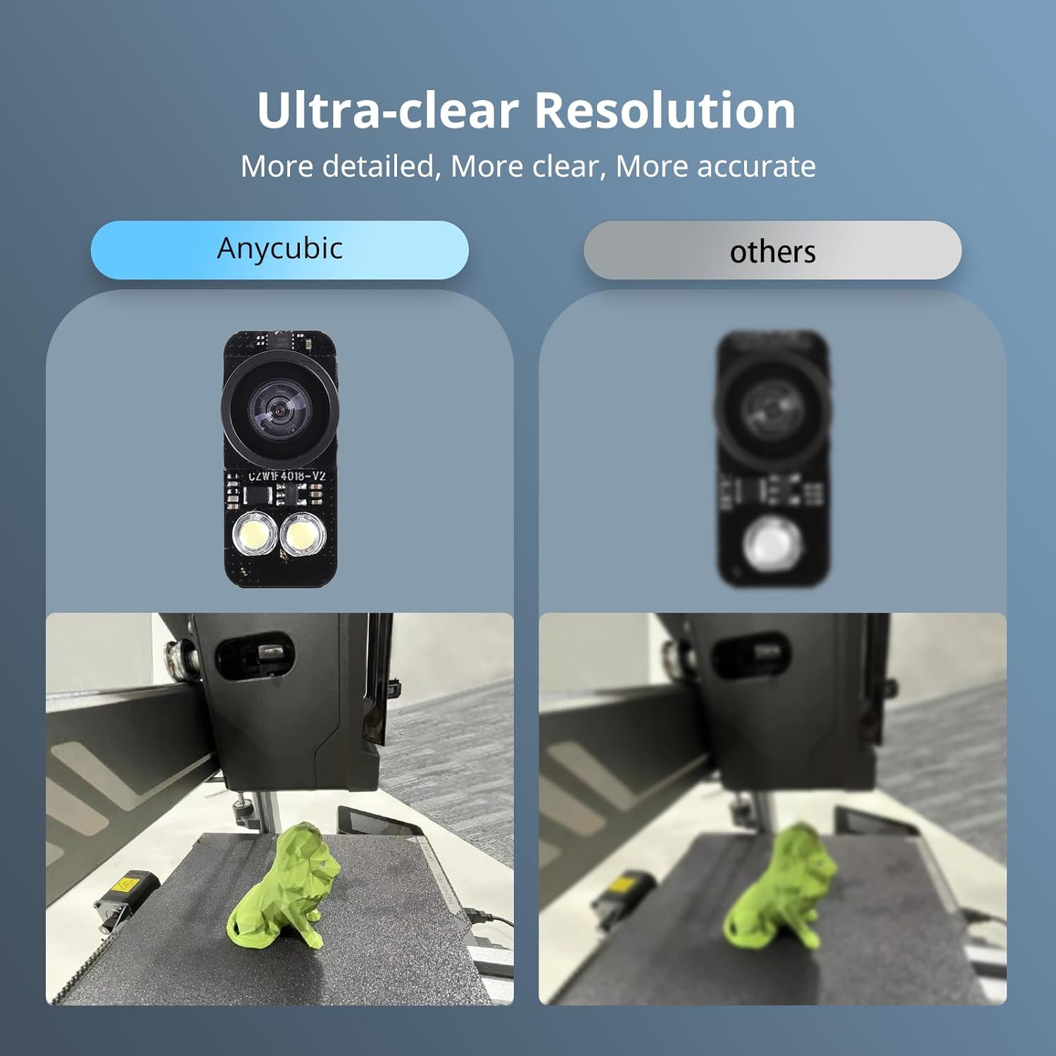 For_Anycubic_Kobra_3_3D_Printer_Camera