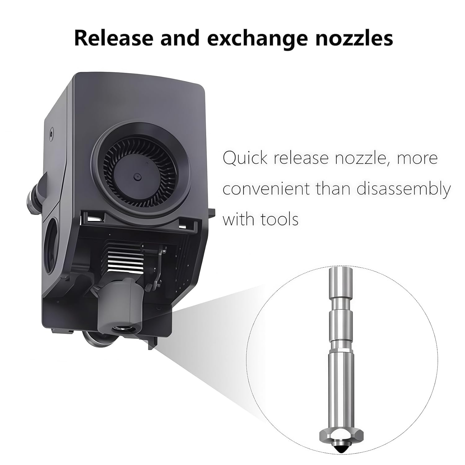 Spare Parts for for Anycubic Kobra 3 Max