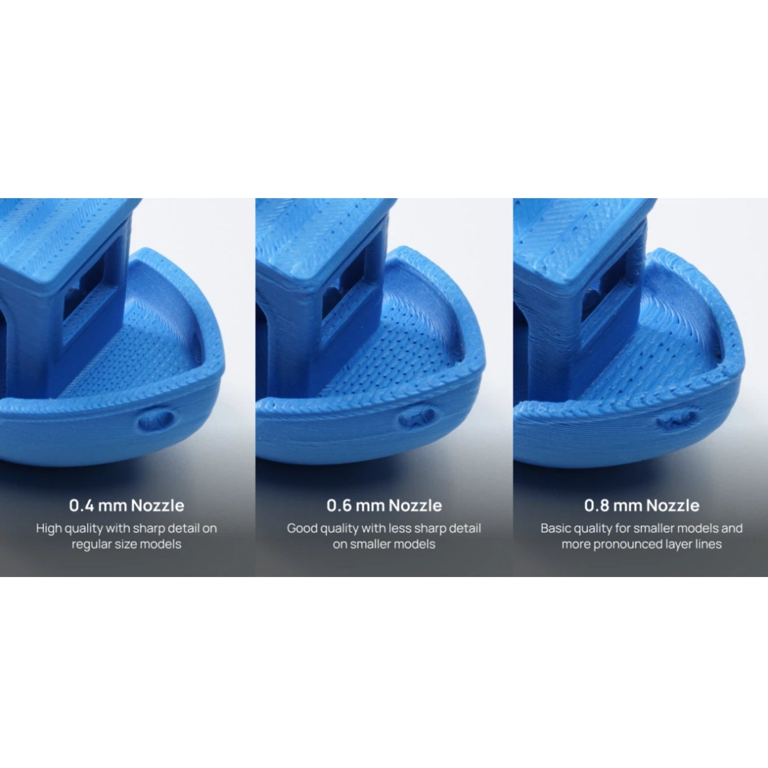 for Bambu Standard Flow /High Flow Tungsten Carbide Hotend Nozzle -X2D