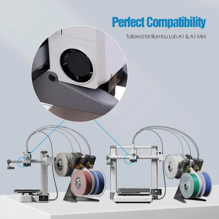 for Bambu lab Hotend Cooling Fan-A1A1 Mini