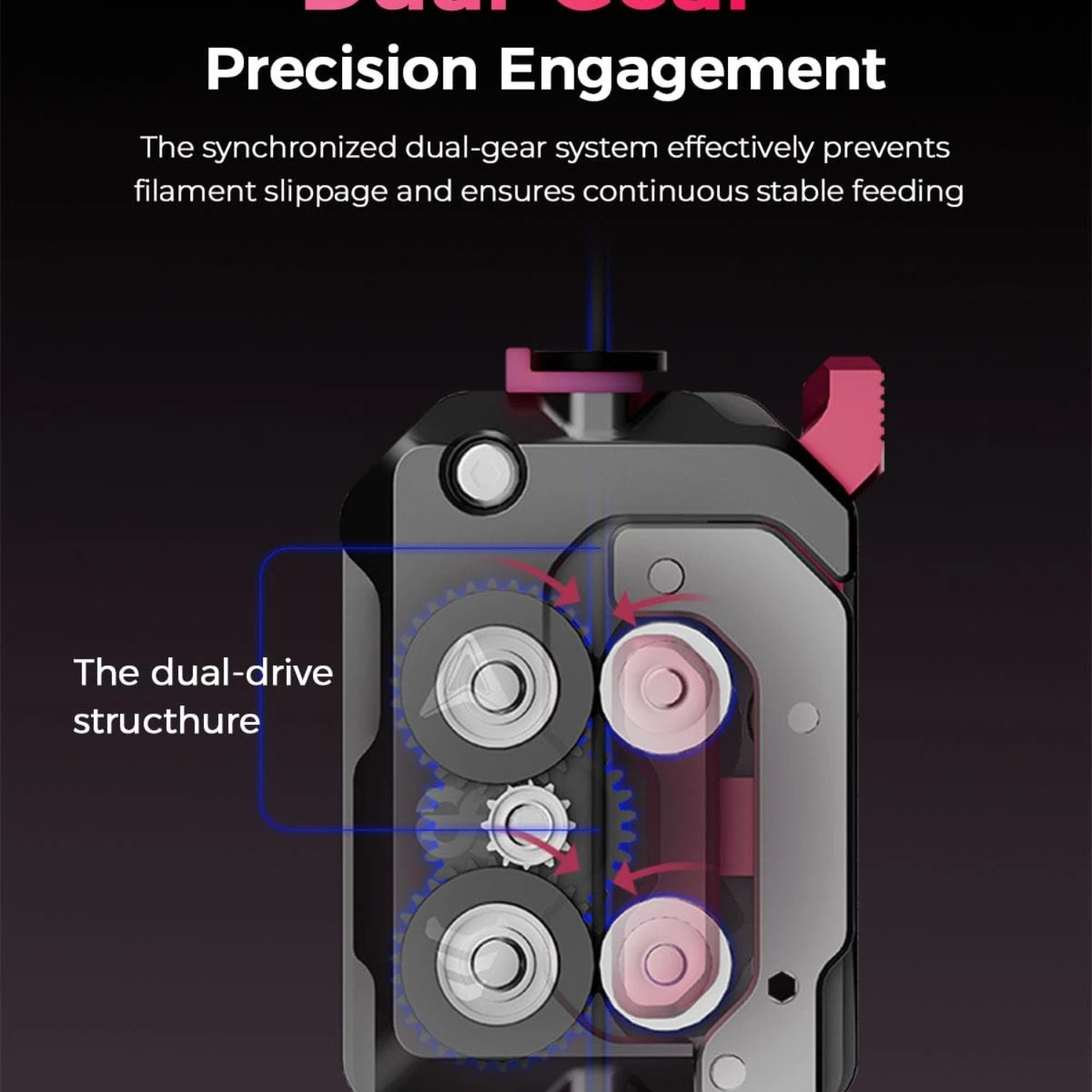 Upgrade DXC Extruder K1 Series Extruder Kits 