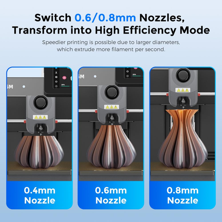 for Flashforge Adventurer 5M and 5M Pro Nozzles 