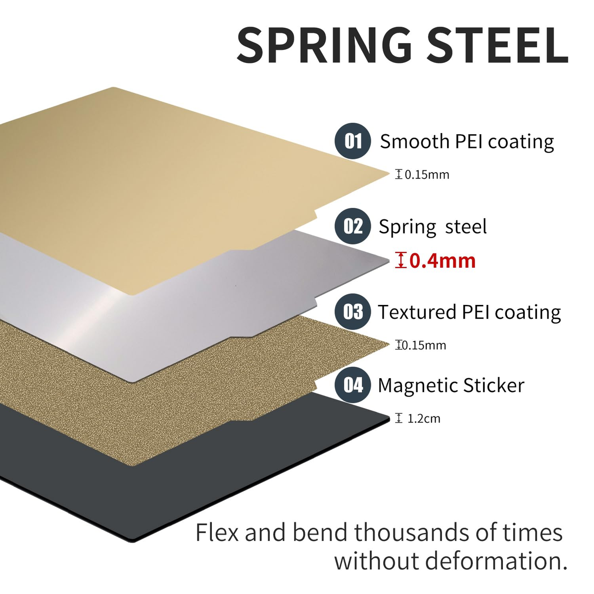 for QIDI Plus 4 Build Plate PEI