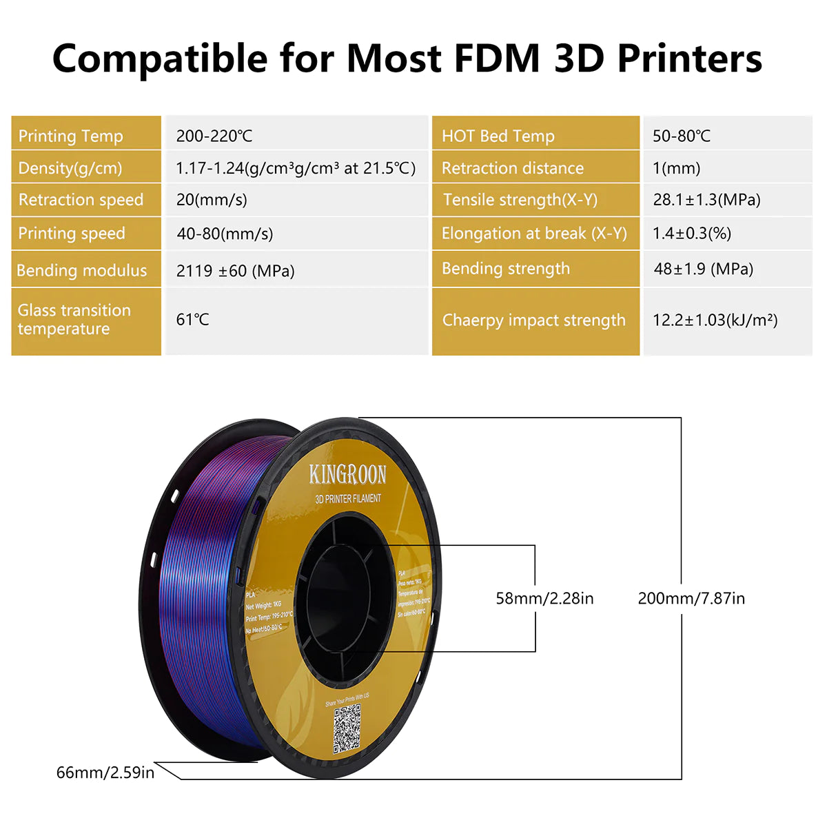 【6KG Pack】Multicolor Filament PLA