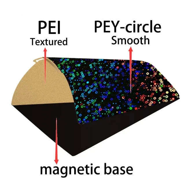 PEY-PEI build plate