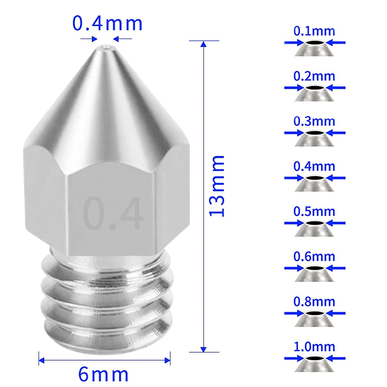 mk8 nozzle