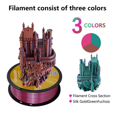 【2KG Pack】Tri-Color Silk PLA Filament - Golden / Green / Fuchsia