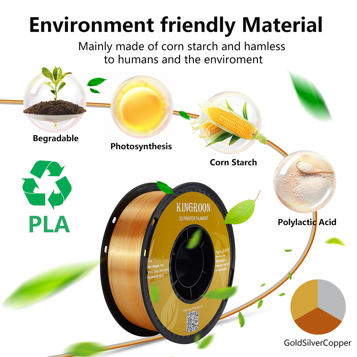 【2KG Pack】Tri-Color Silk PLA Filament - Golden / Silver / Copper ...