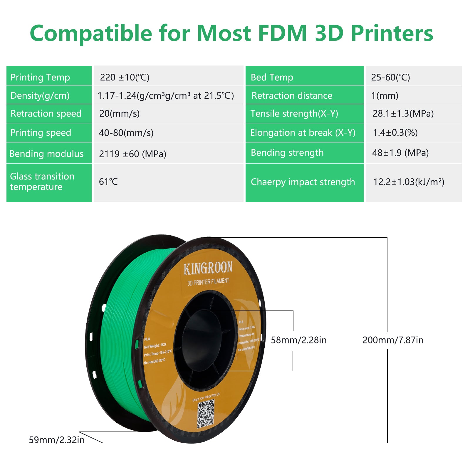 【2KG Pack】Green PLA Filamento Impresora 3D 1.75mm