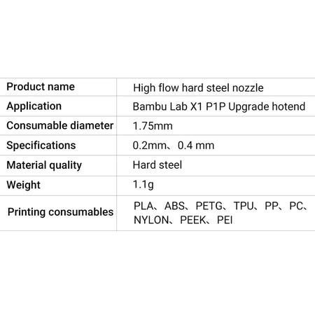 Hardened Steel Nozzle for Bambu Lab Carbon X1 & P1P