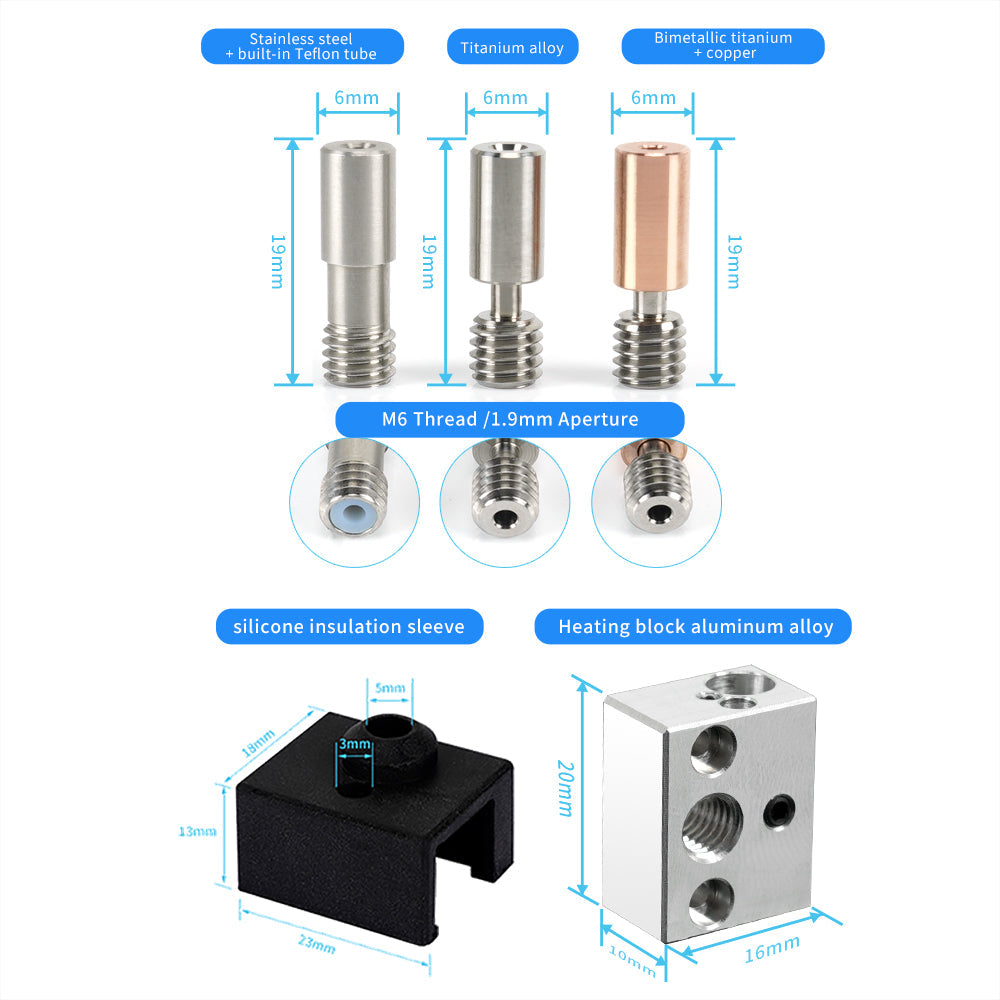 Creality Ender 3 S1 Sprite Extruder Hotend Kit – P3D