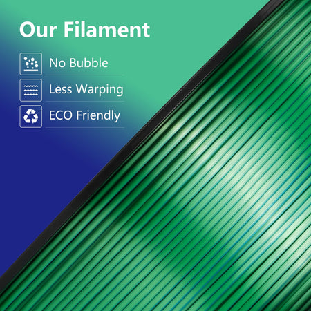 【2KG Pack】Dual Color Silk PLA Filament - Green / Blue PLA Impresora 3D