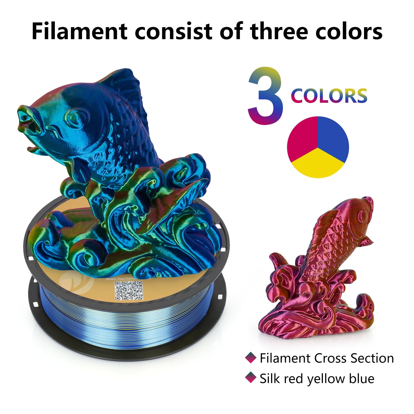 【2KG Pack】Tri-Color Silk PLA - Yellow / Red / Blue – P3D