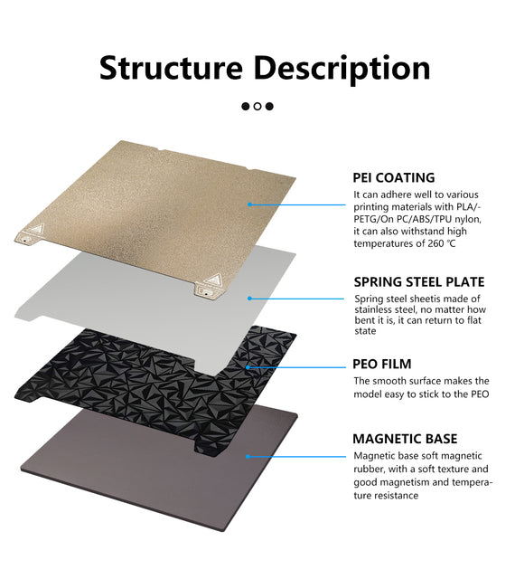 PEO PET Build Plate for Creality K1 235x235mm