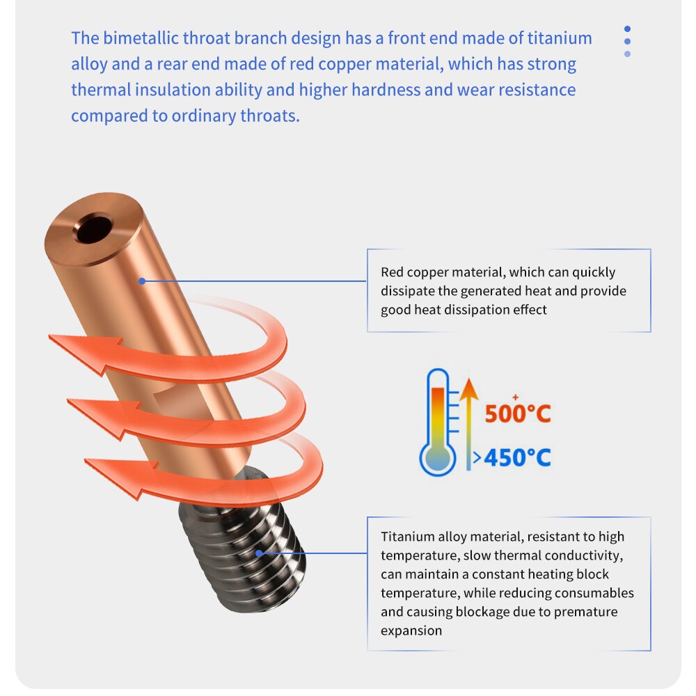 advantages-of-KINGROON-3D-Printer-Parts-Upgrade-Bi-metal-Heatbreak