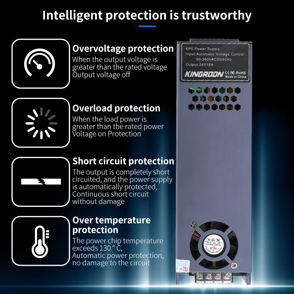 Kingroon KP5L Power 360W 24V – P3D