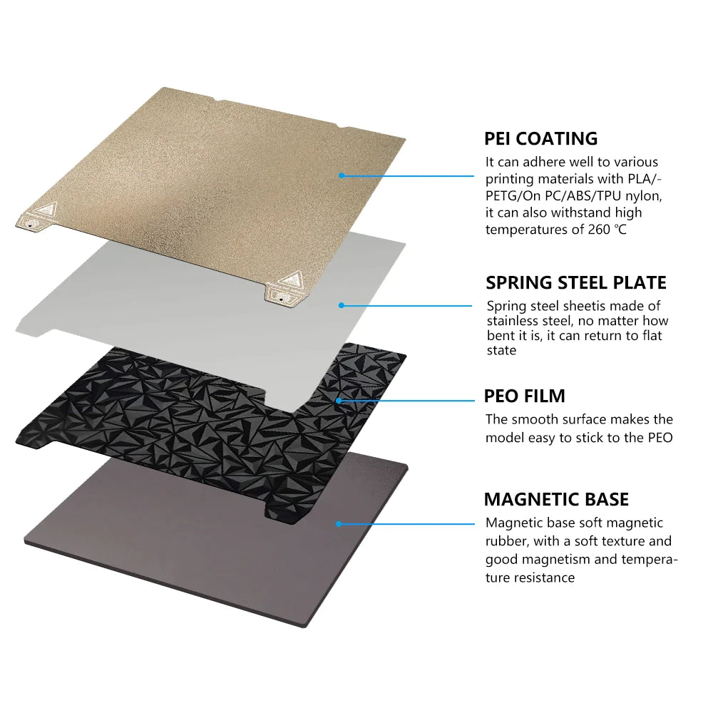 Advanc3D Flexible Druckplatte mit PEO und PEI Schicht für Creality K1 Advanc3D Flexible Druckplatte mit PEO und PEI Schicht für Creality K1