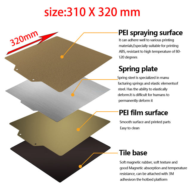 Double Sides PEI+PEI Build Plate 180/235/310mm