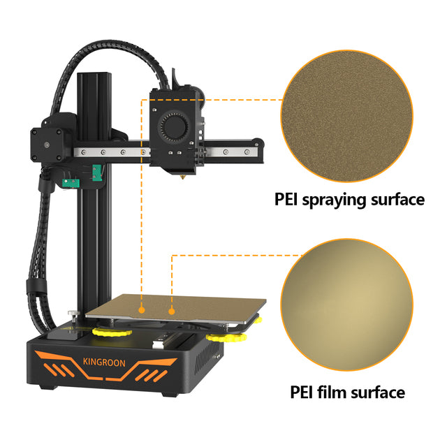 Double Sides PEI+PEI Build Plate 180/235/310mm