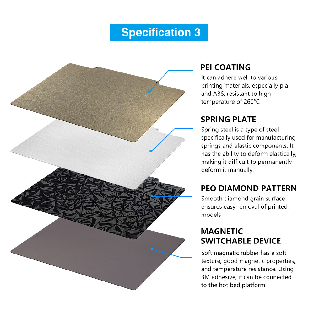 PEO PET PEI Build Plate Double Sides For Flying Bear Ghost6 Ghost5 – P3D