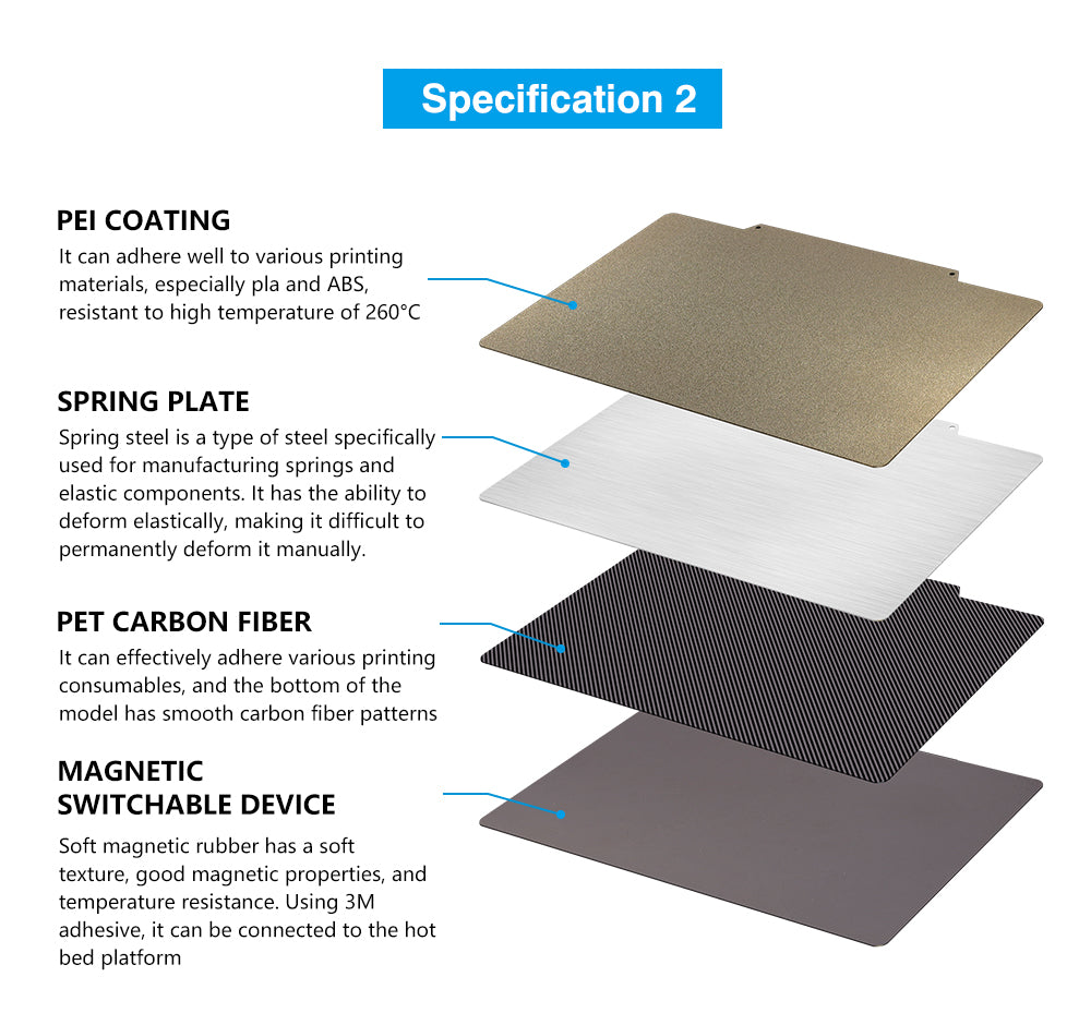 PEO PET PEI Build Plate Double Sides For Flying Bear Ghost6 Ghost5 – P3D