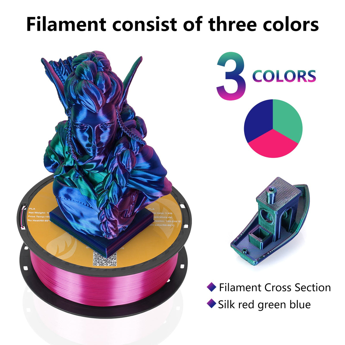 Tri Base Blue Label 【2KG Pack】Tri-Color Silk PLA Filament - Green / Red / Blue – P3D