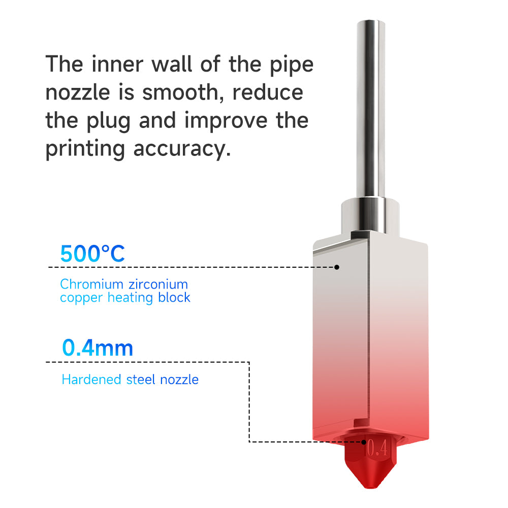 Hardened Steel Hotend Kit Für Bambu Lab P1P/P1S – 0,4 Mm Düse, 550°C, Mit Lüfter & Werkzeug