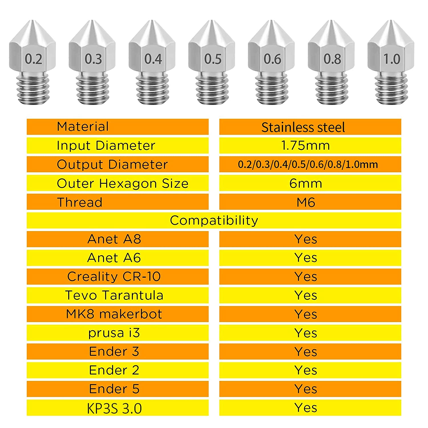 mk8 nozzle