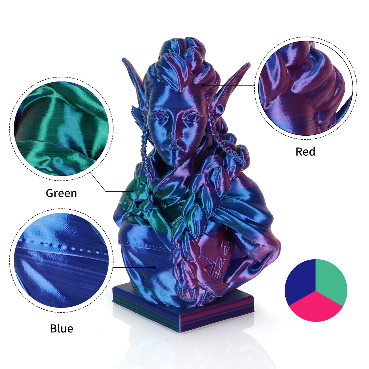 【2KG Pack】Tri-Color Silk PLA Filament - Green / Red / Blue